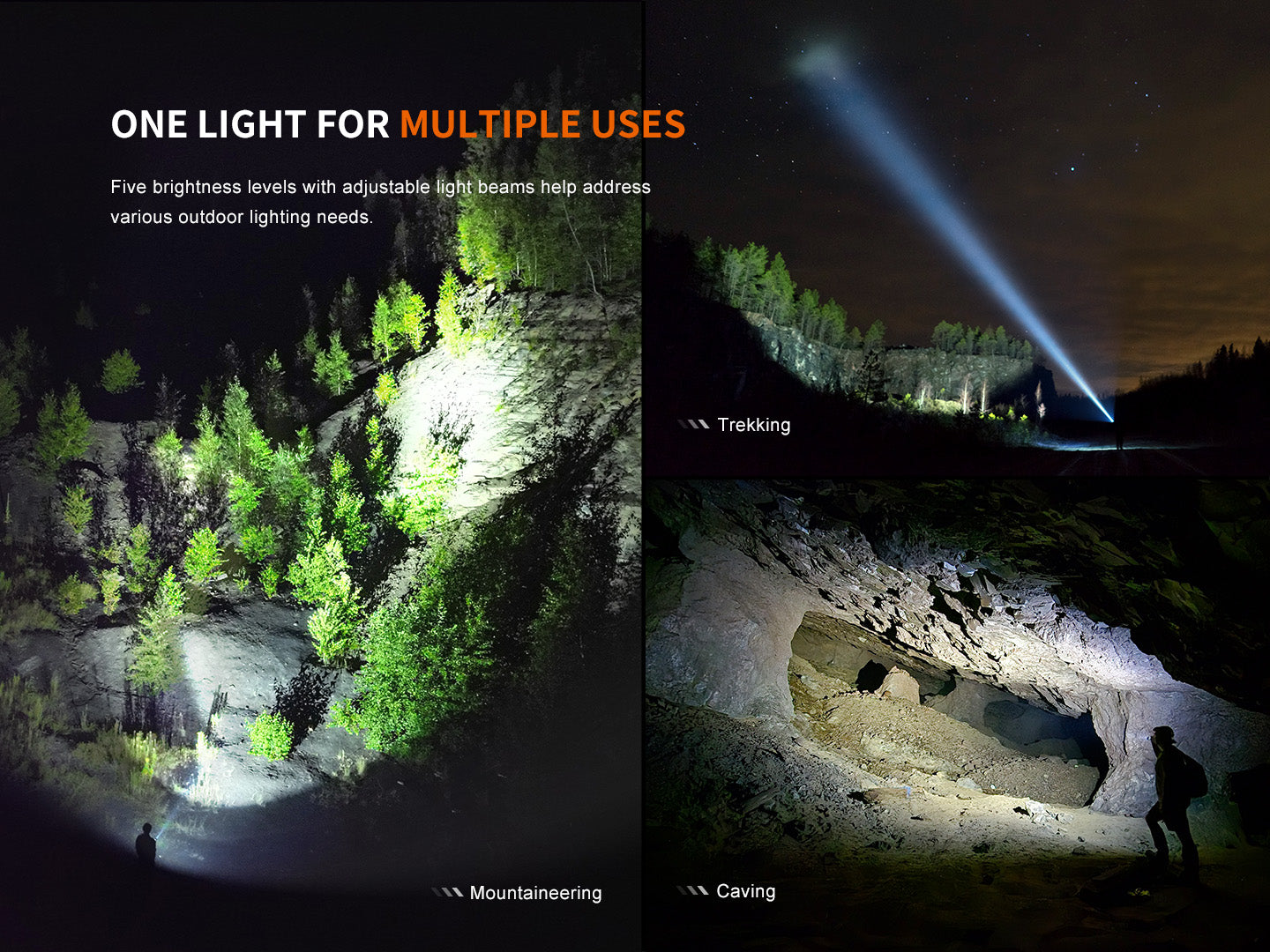 Fenix LD45R Advance Digital Focusing Outdoor Flashlight