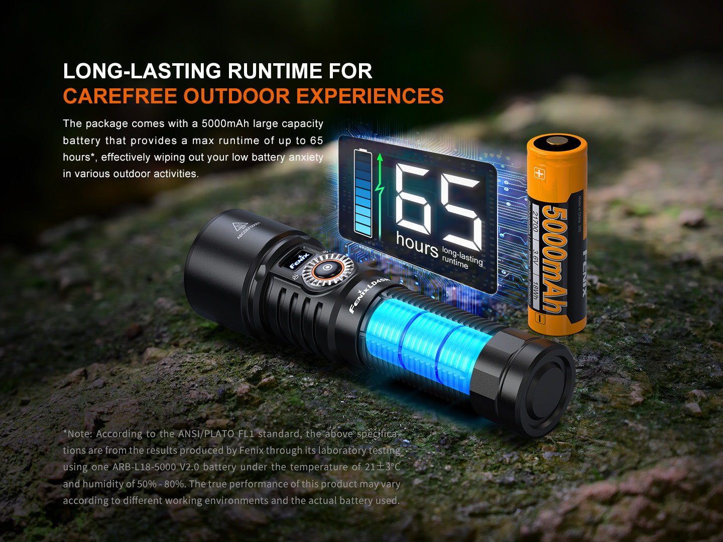 Fenix LD45R Advance Digital Focusing Outdoor Flashlight