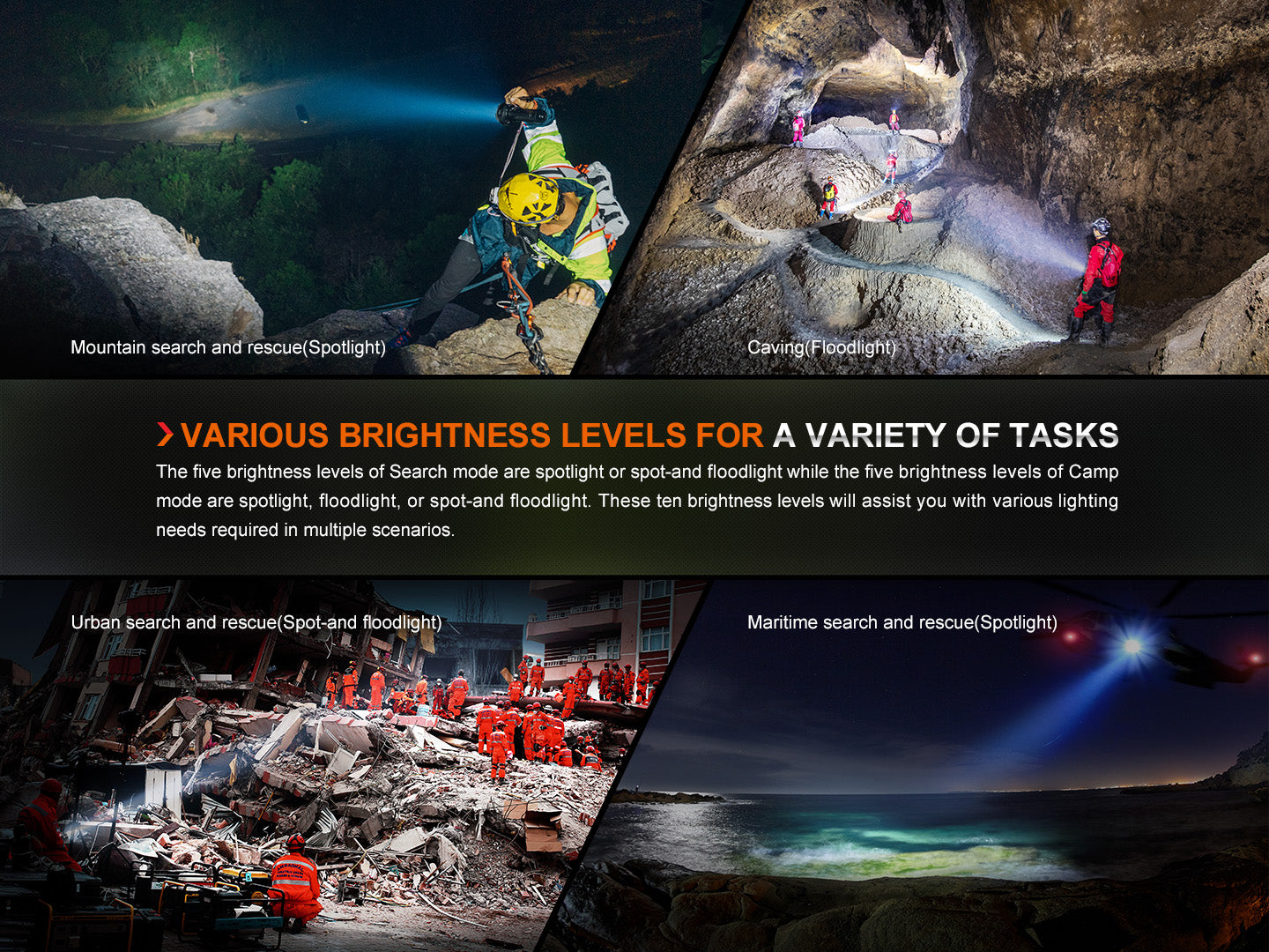 Fenix LR60R High Power Flashlight 1,085 Meters - 21,000 Lumens