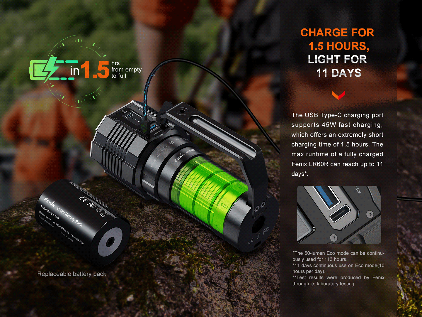 Fenix LR60R High Power Flashlight 1,085 Meters - 21,000 Lumens