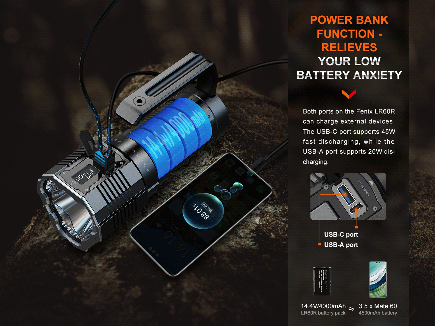 Fenix LR60R High Power Flashlight 1,085 Meters - 21,000 Lumens