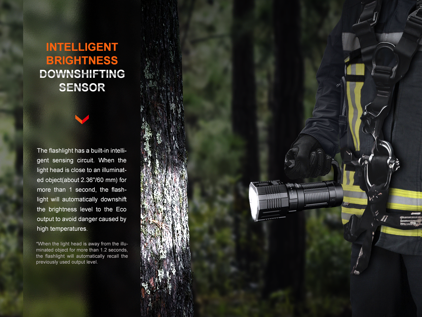 Fenix LR60R High Power Flashlight 1,085 Meters - 21,000 Lumens