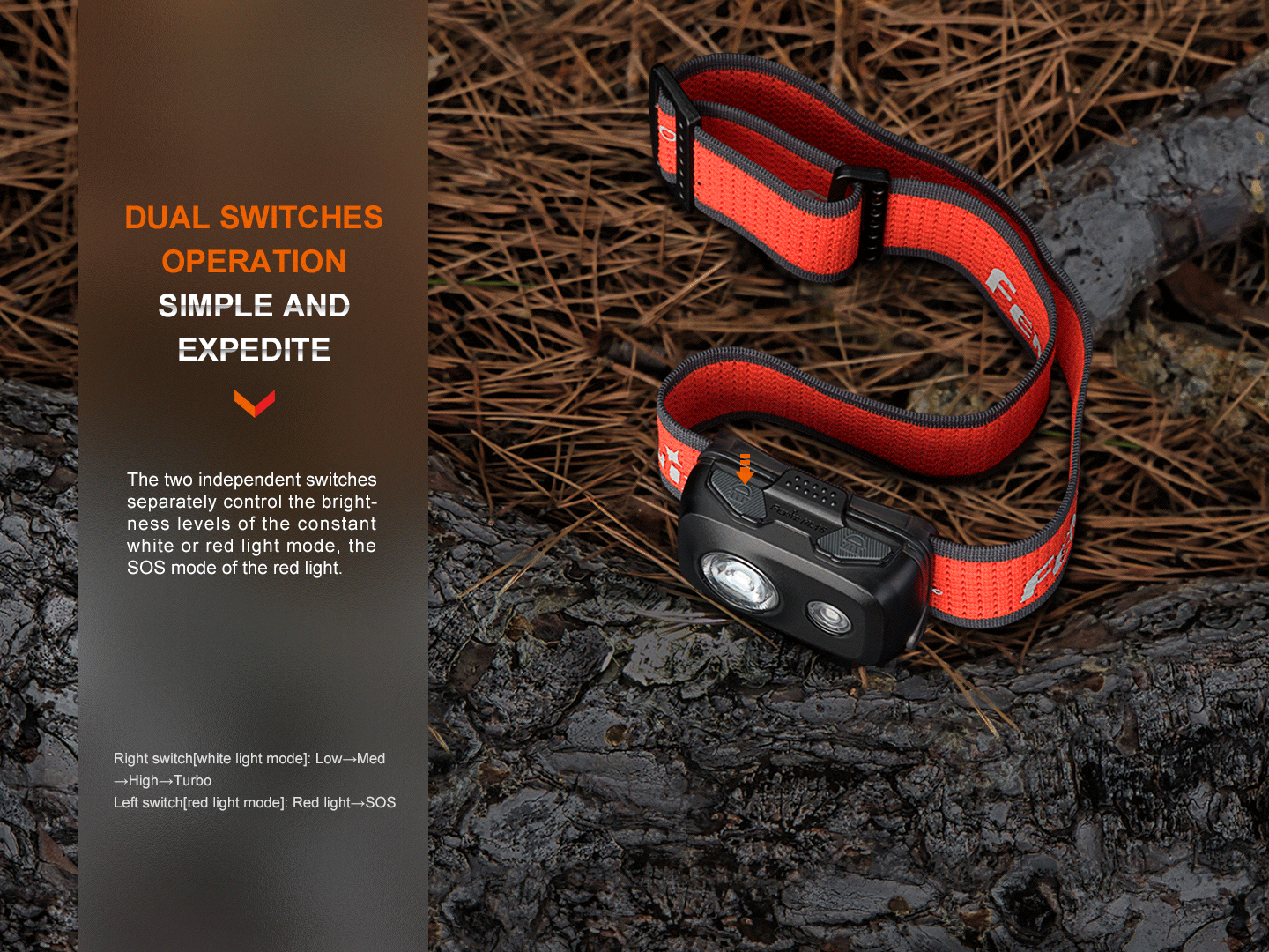 Fenix HL16 Lightweight Headlamp For Trail Running, Hiking, Camping, Fishing & Etc