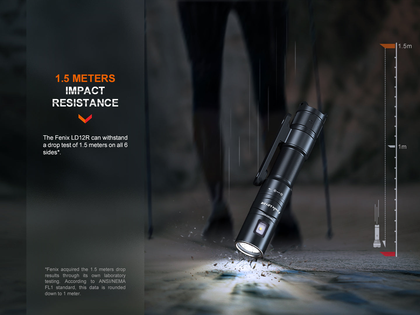 Fenix LD12R Dual Light Sources USB-C Rechargeable Compact Flashlight