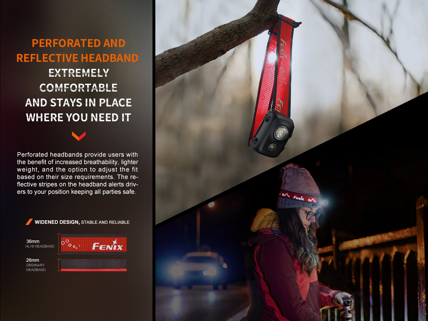 Fenix HL16 Lightweight Headlamp For Trail Running, Hiking, Camping, Fishing & Etc