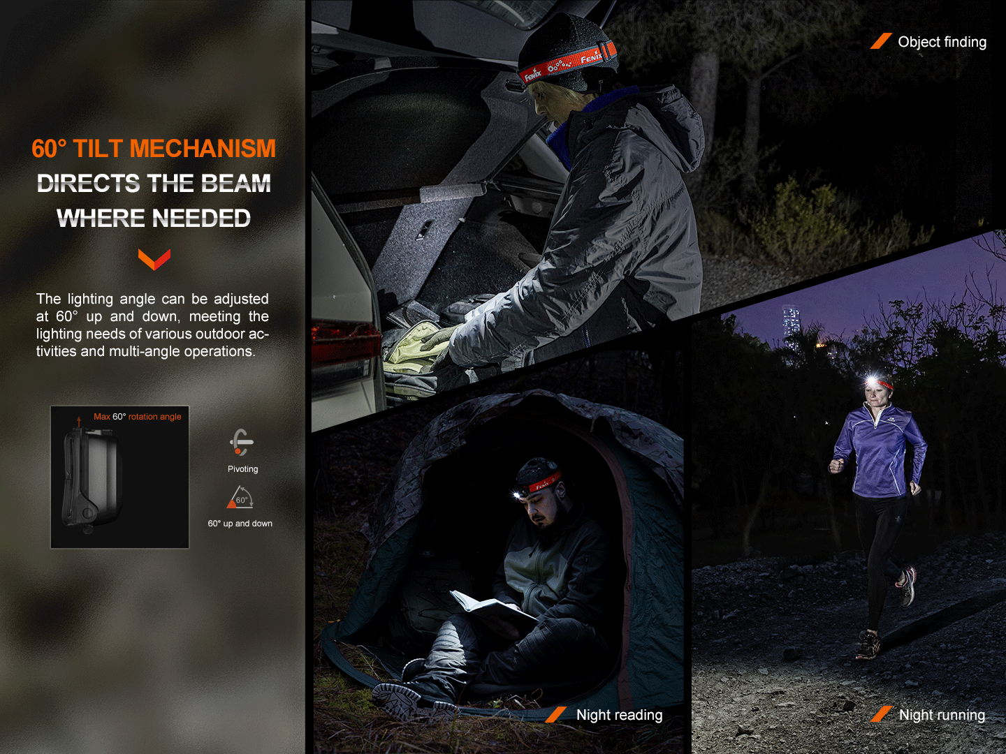 Fenix HL16 Lightweight Headlamp For Trail Running, Hiking, Camping, Fishing & Etc
