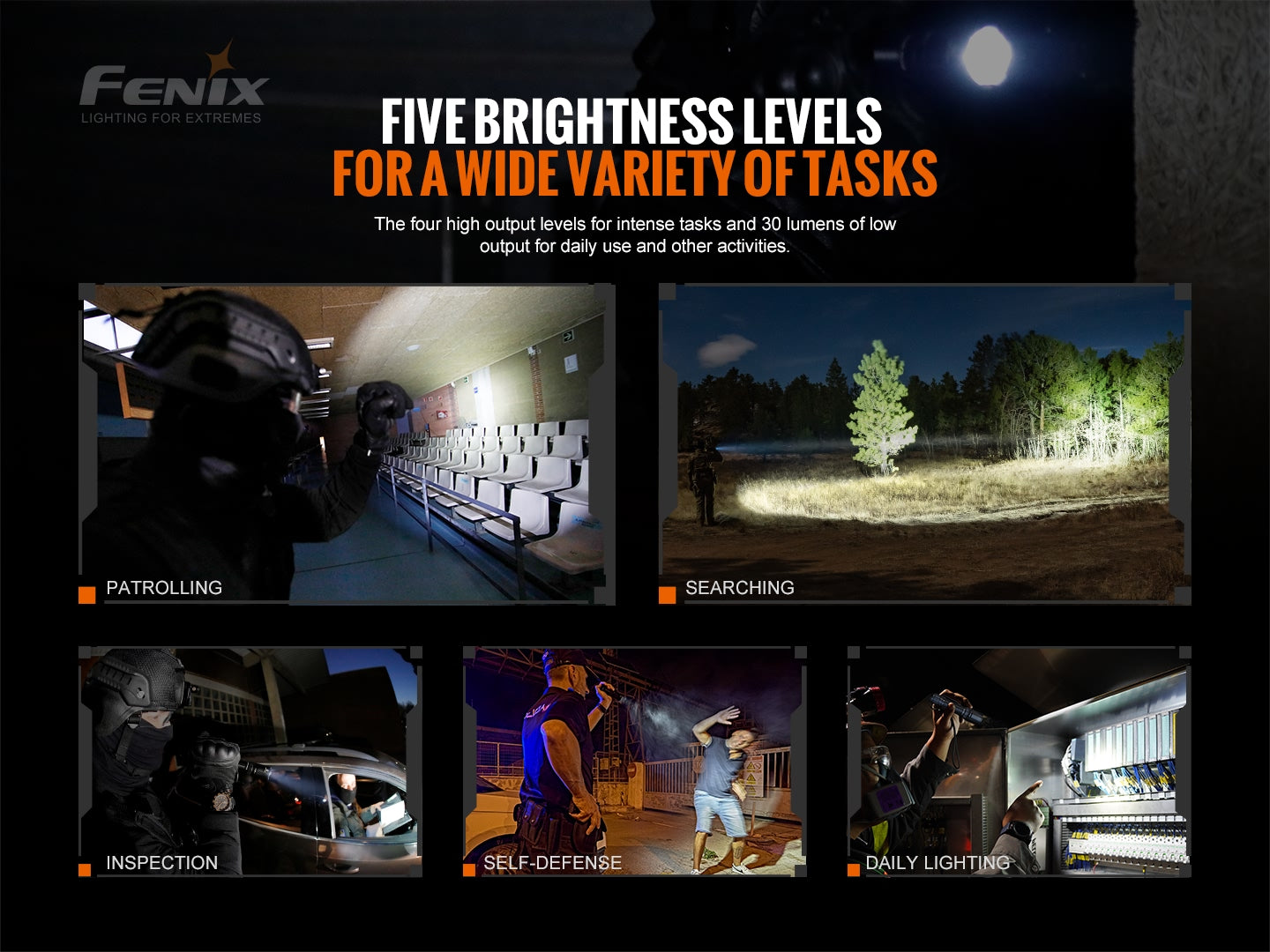 Fenix TK20R V2 Tactical Flashlight 475 Meters Throw - 3,000 Lumens