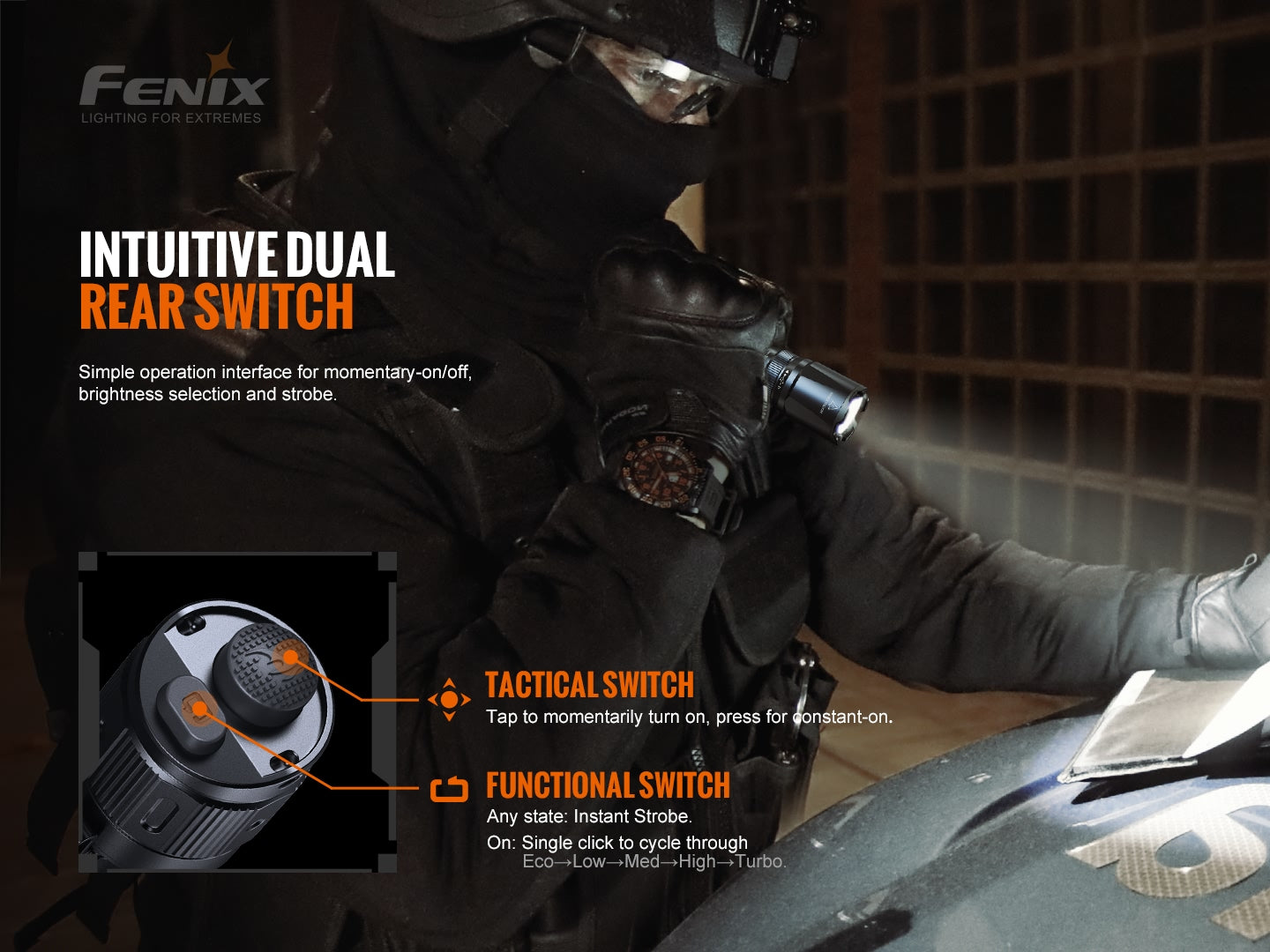 Fenix TK20R V2 Tactical Flashlight 475 Meters Throw - 3,000 Lumens