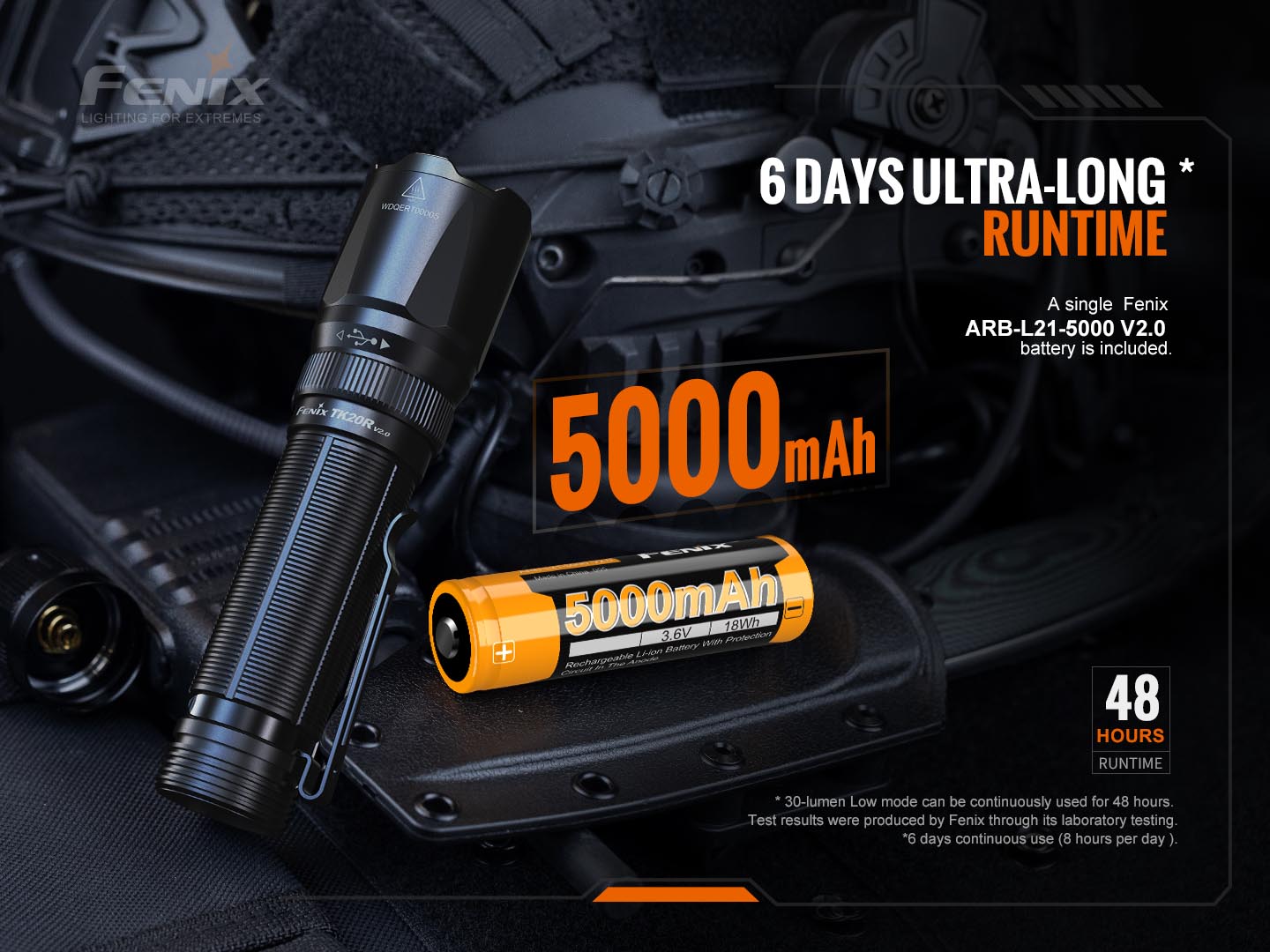 Fenix TK20R V2 Tactical Flashlight 475 Meters Throw - 3,000 Lumens