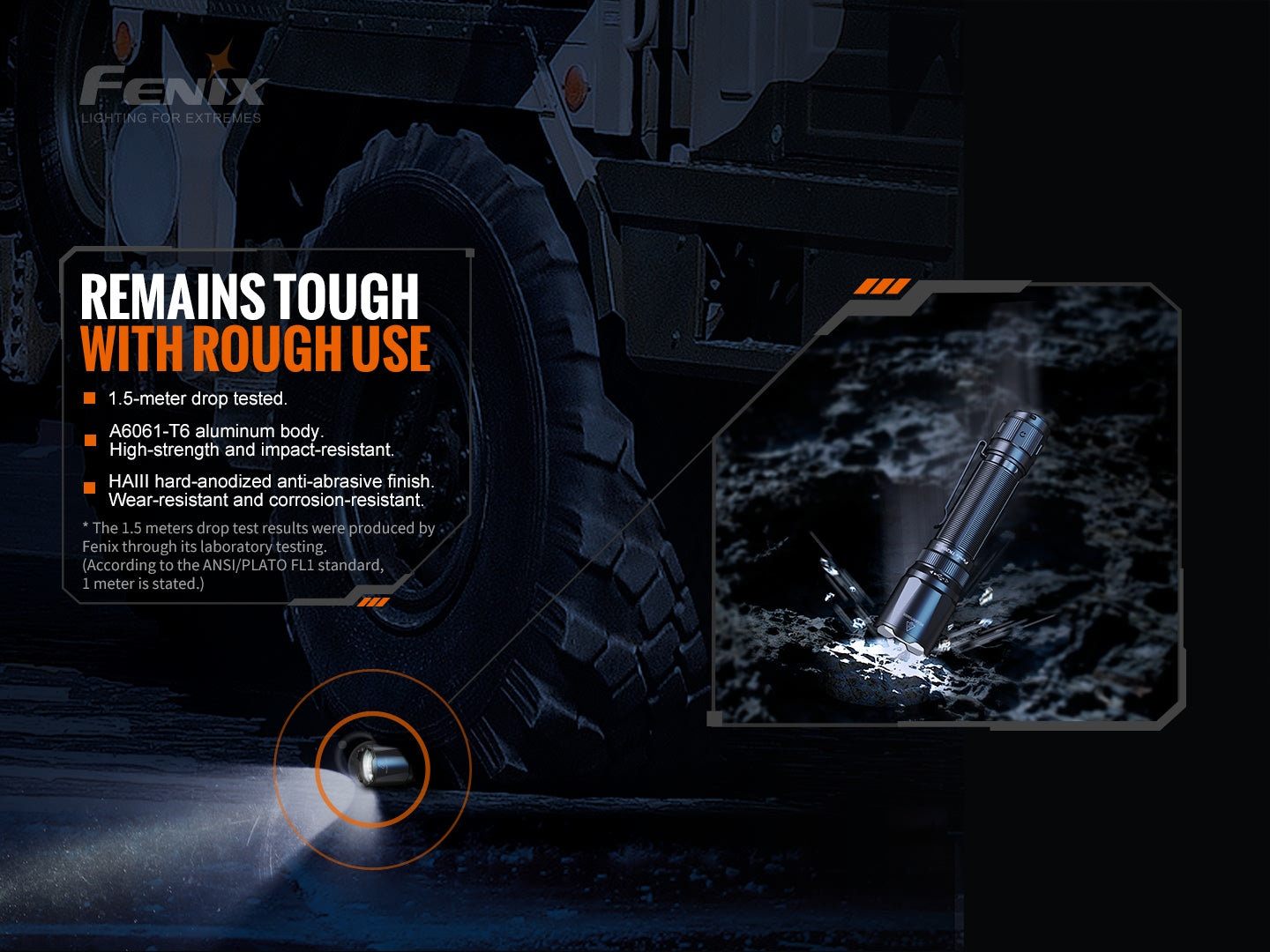 Fenix TK20R V2 Tactical Flashlight 475 Meters Throw - 3,000 Lumens