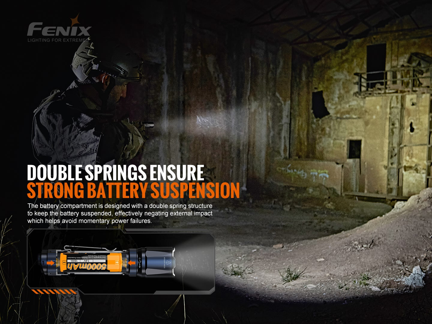 Fenix TK20R V2 Tactical Flashlight 475 Meters Throw - 3,000 Lumens