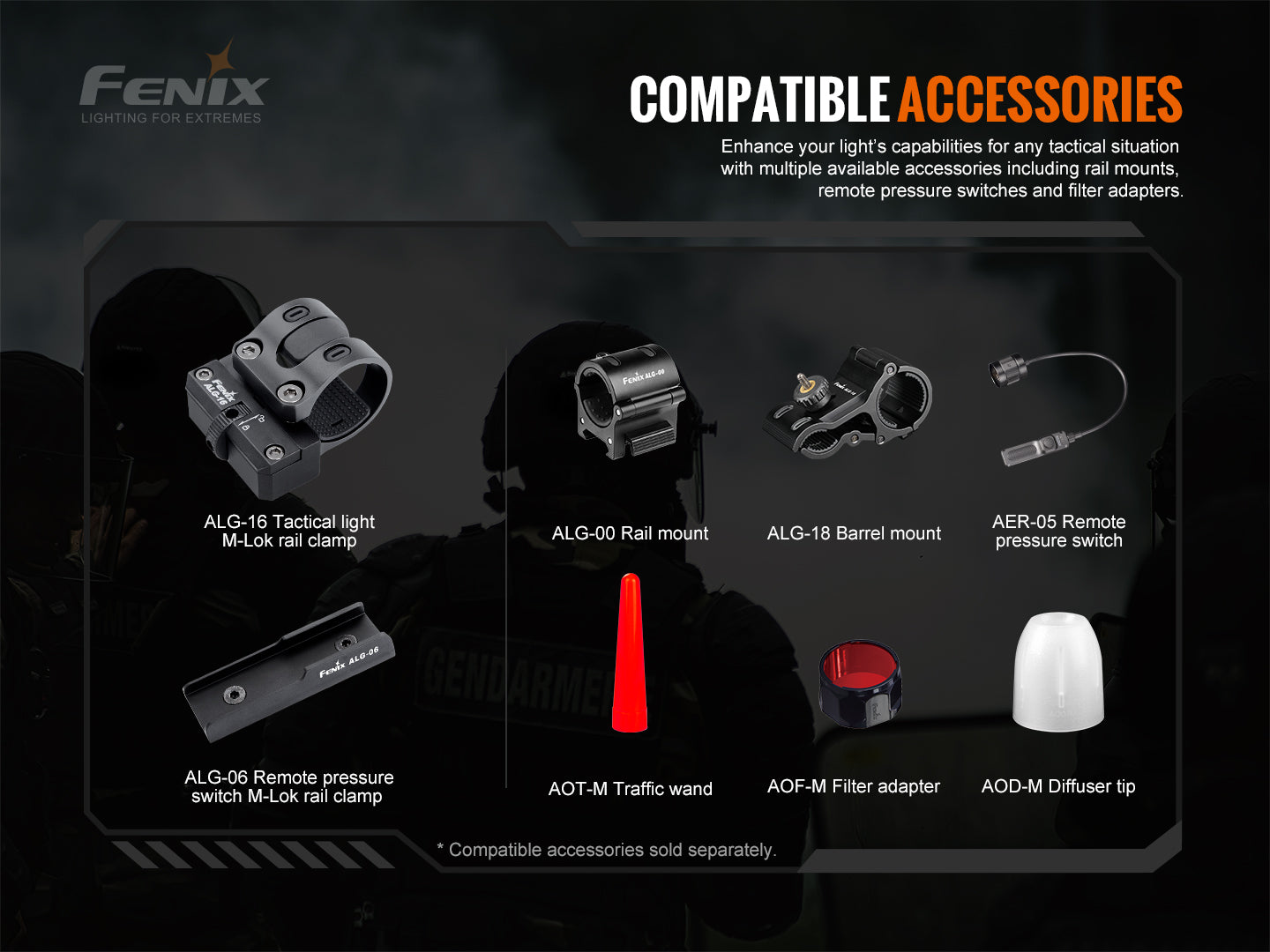 Fenix TK20R V2 Tactical Flashlight 475 Meters Throw - 3,000 Lumens