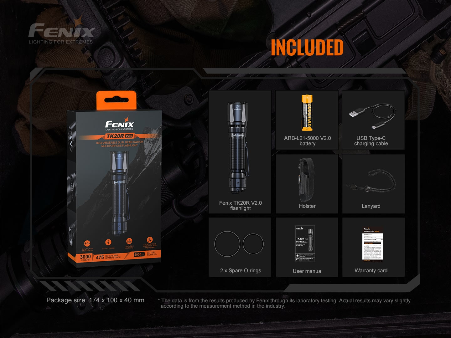 Fenix TK20R V2 Tactical Flashlight 475 Meters Throw - 3,000 Lumens