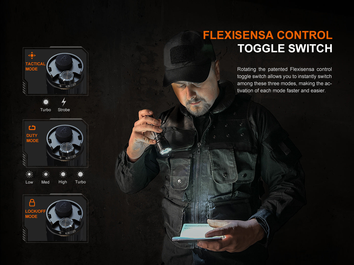 Fenix TK22R Tactical & Duty Flashlight 480 Meters Throw - 3,200 Lumens