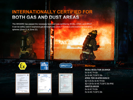 Fenix WH35RE Intrinsically Safe Headlamp