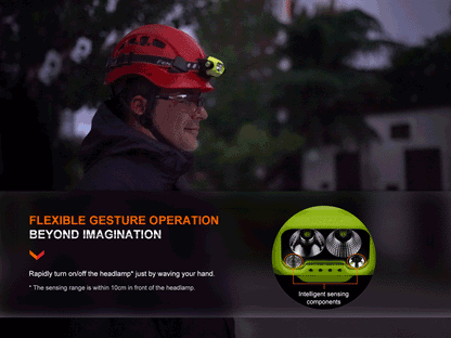 Fenix WH23R Dual Beam Distance LED Headlamp With Hand Gesture On / Off Function