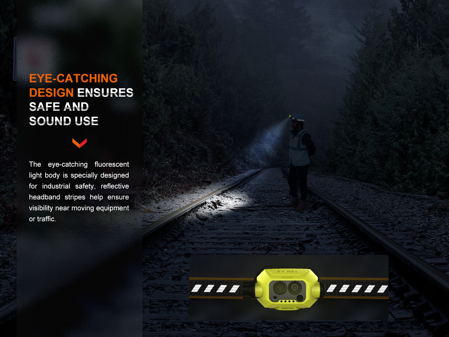 Fenix WH23R Dual Beam Distance LED Headlamp With Hand Gesture On / Off Function