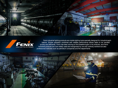 Fenix WH23R Dual Beam Distance LED Headlamp With Hand Gesture On / Off Function