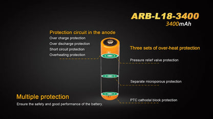 Fenix ARB-L18-3400 18650 Li-ion Rechargeable Battery