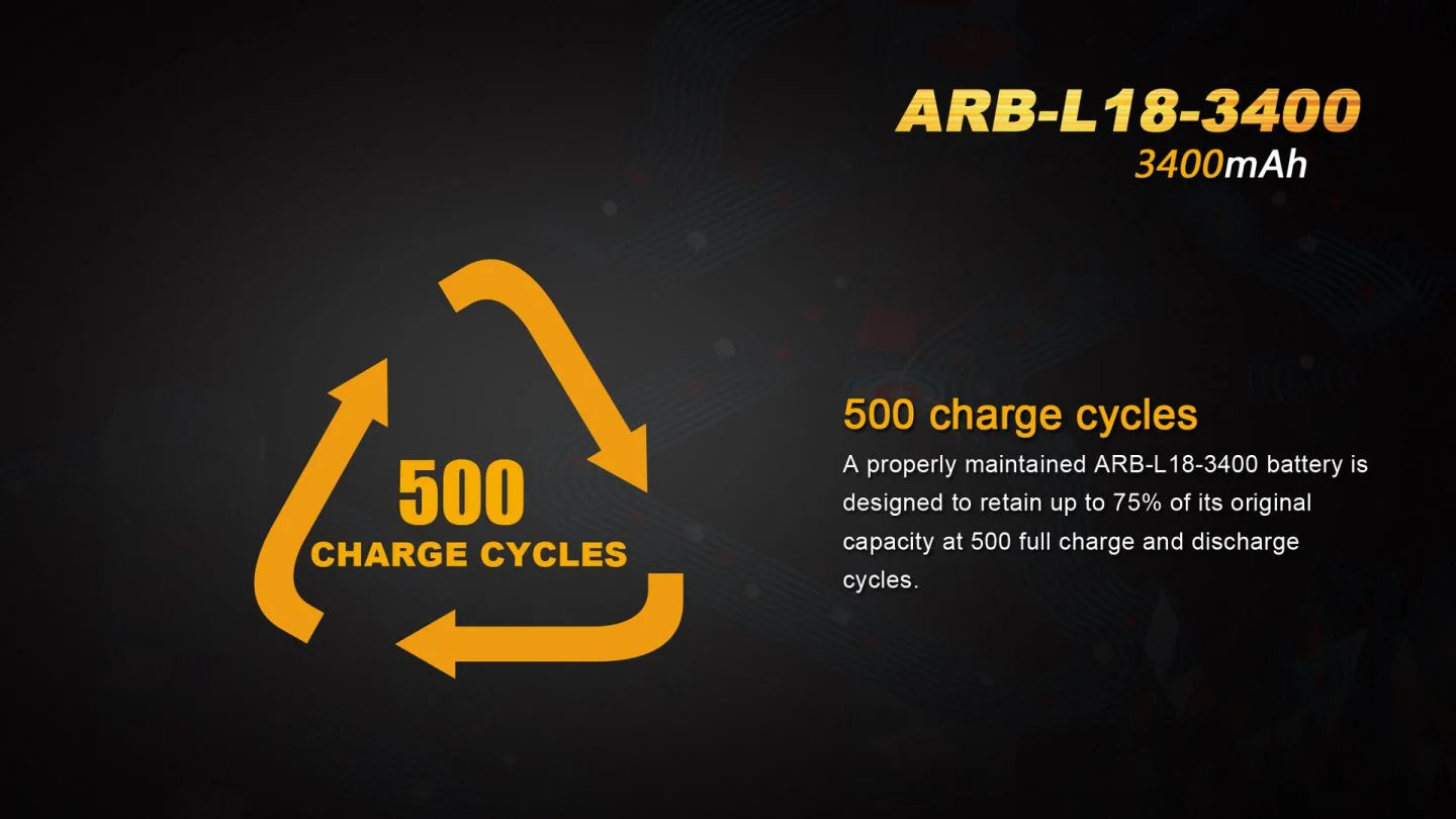Fenix ARB-L18-3400 18650 Li-ion Rechargeable Battery
