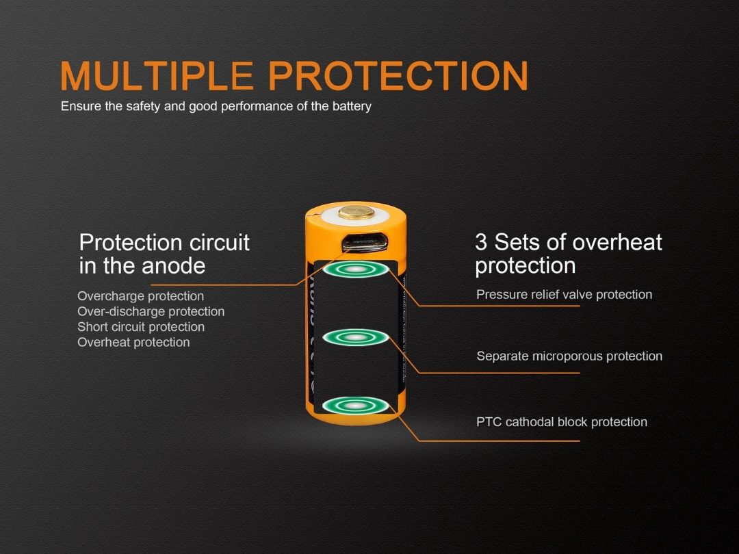 Fenix ARB-L16-700UP 16340 Li-ion Rechargeable Battery