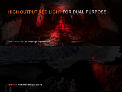 Fenix LR35R Pro Rechargeable Palm-Size Search Light - High Power Flashlight With Red & UV Secondary Lights