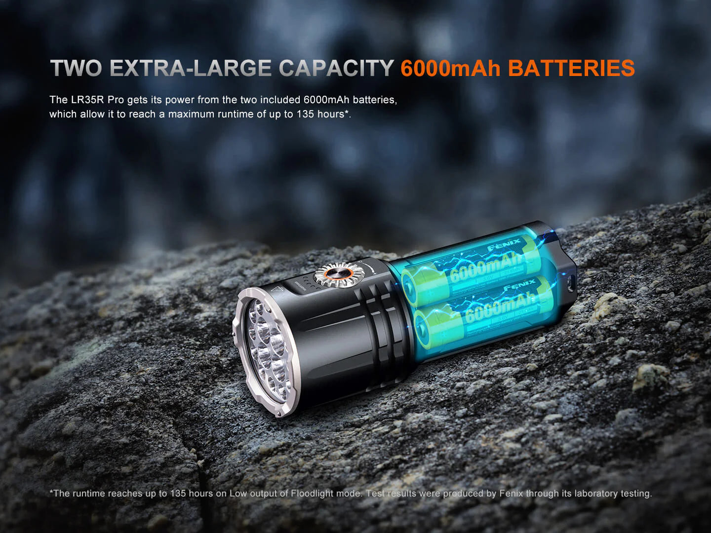 Fenix LR35R Pro Rechargeable Palm-Size Search Light - High Power Flashlight With Red & UV Secondary Lights