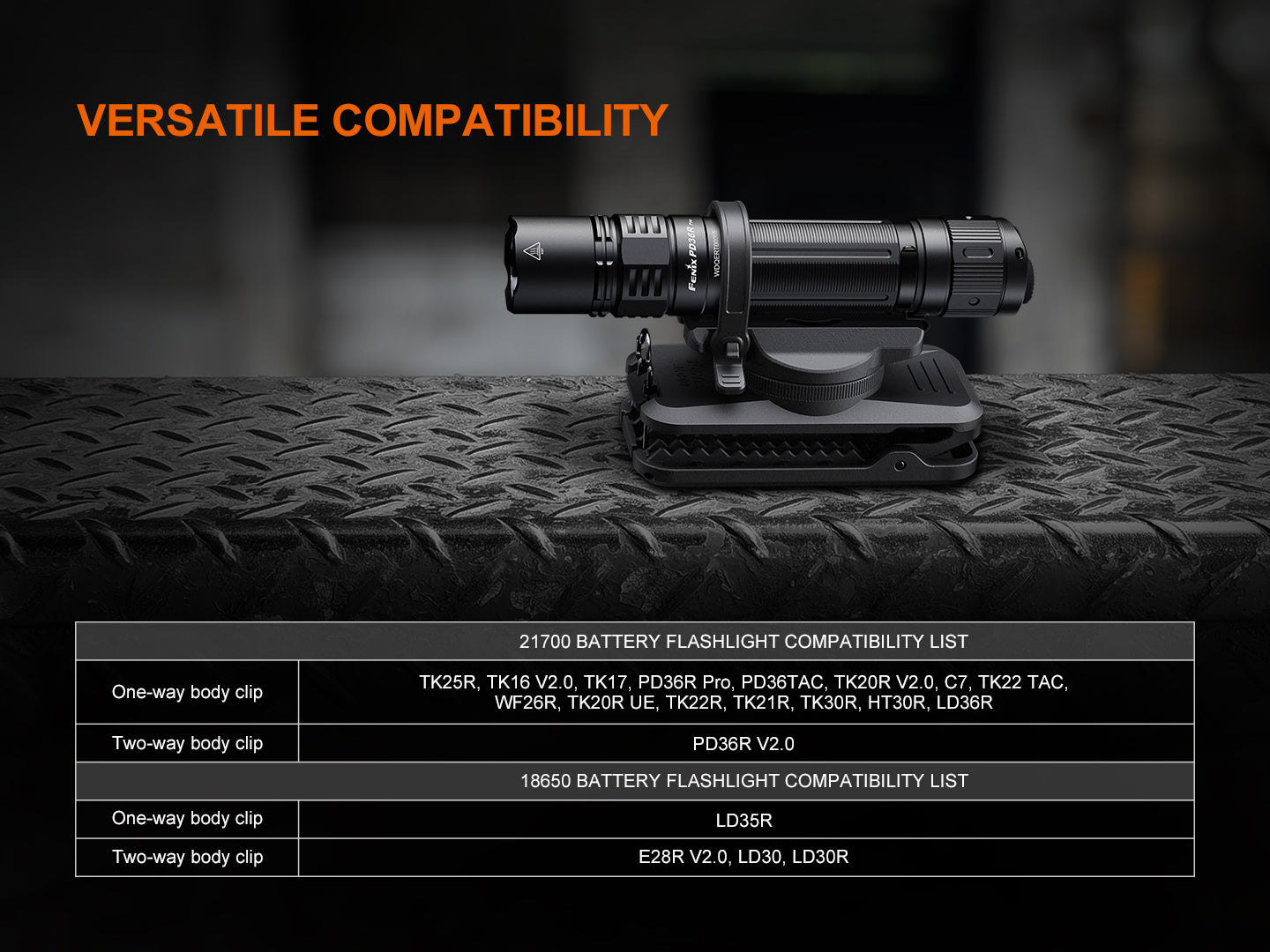 Fenix ALC-03 Quick Release Holster For Flashlight