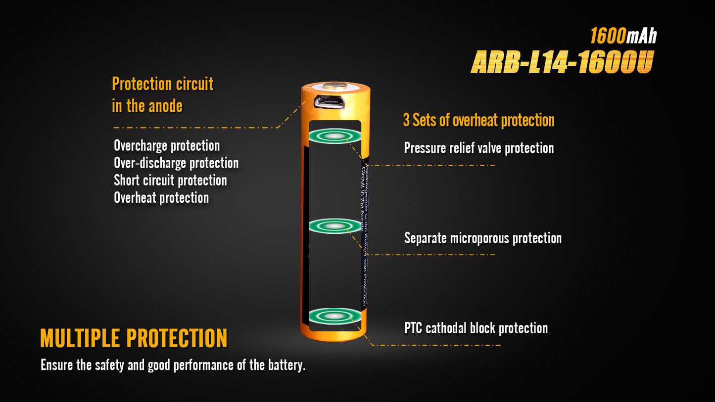 Fenix ARB-L14-1600U 1.5v 14500/AA Rechargeable Battery With Micro-USB Port