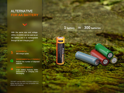 Fenix ARB-L14-2200U 1.5v AA Rechargeable Battery