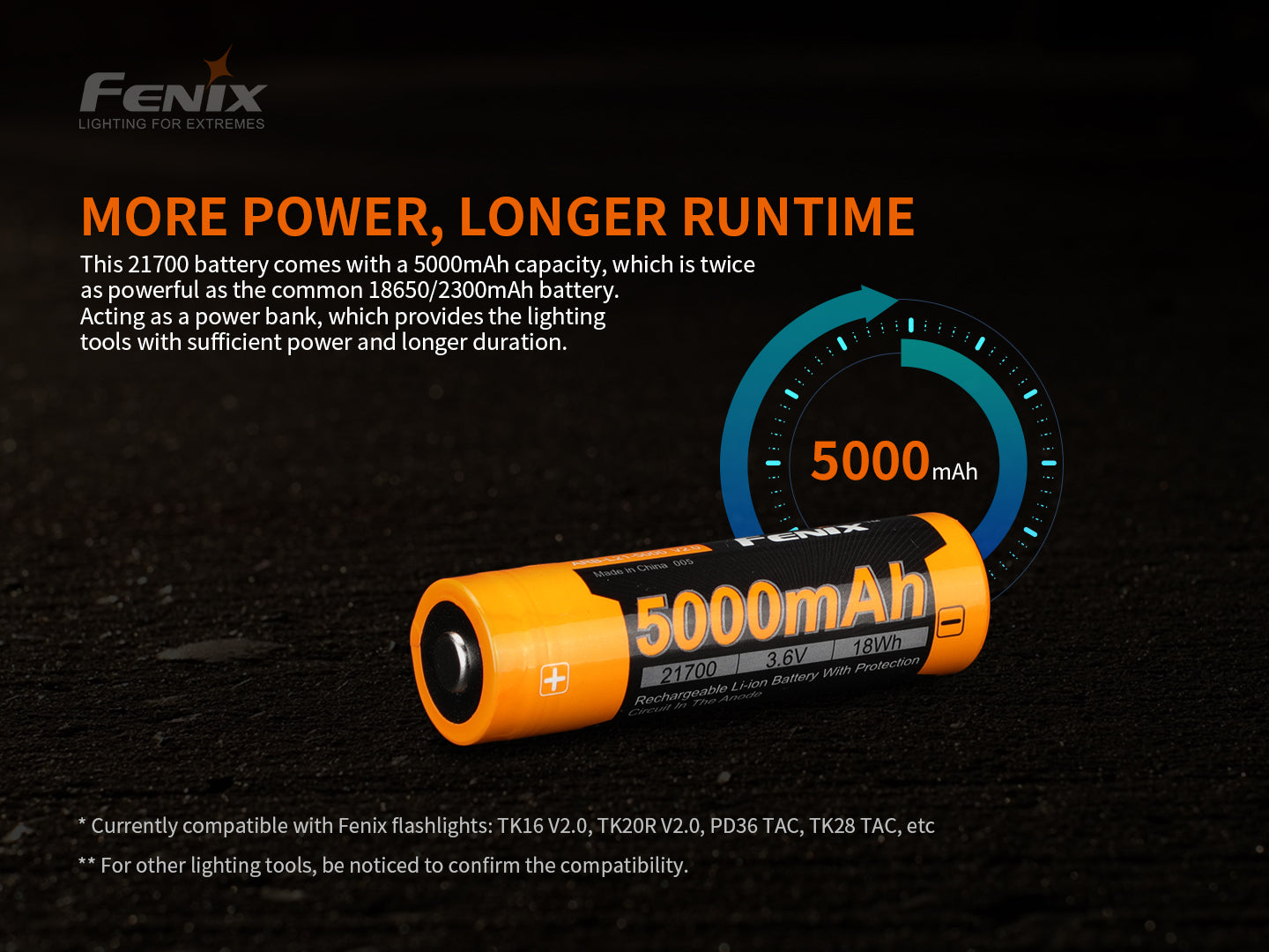 Fenix ARB-L21-5000 V2 21700 Protected Li-ion Rechargeable Battery