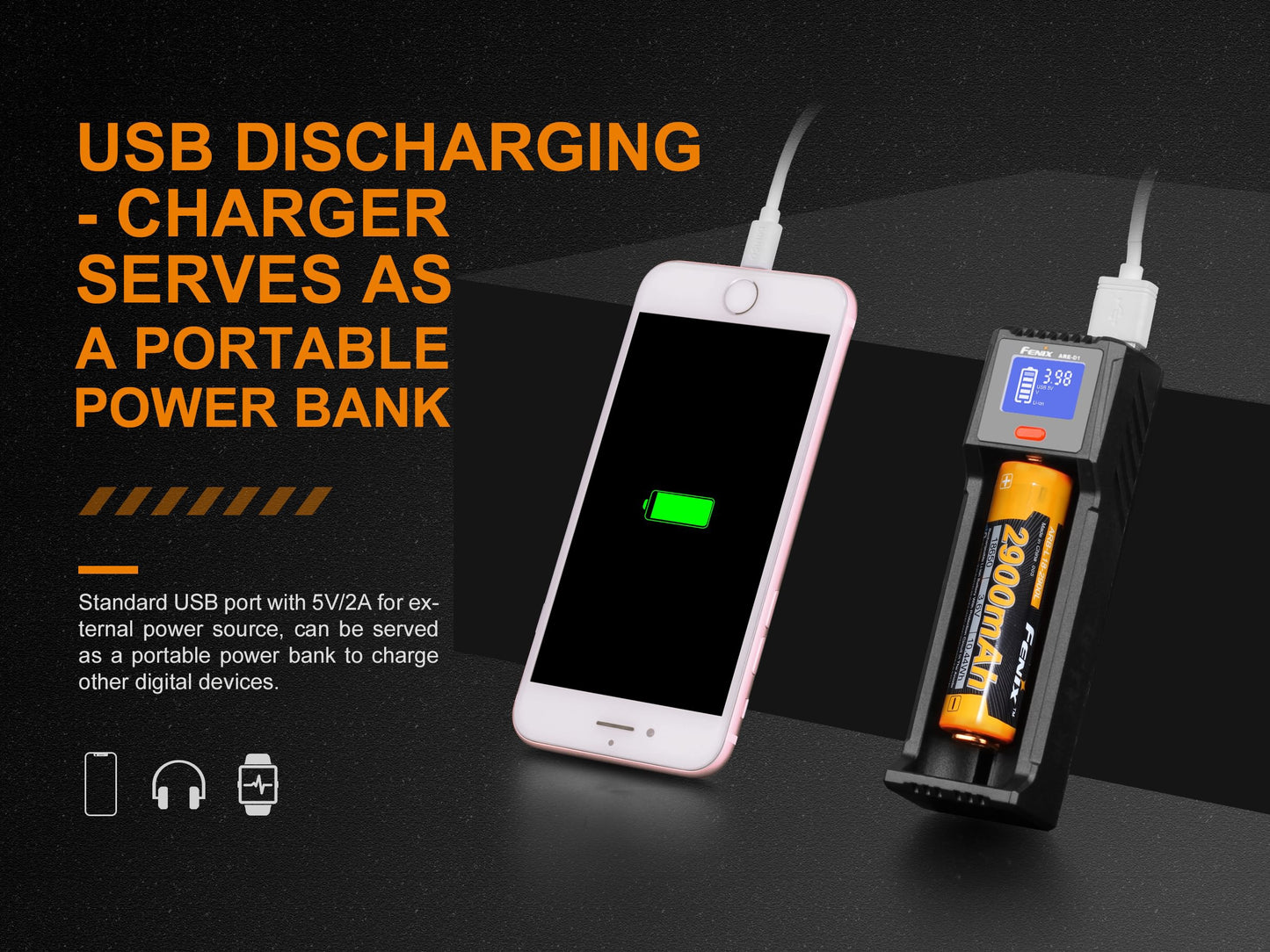Fenix ARE-D1 Intelligent USB Battery Charger