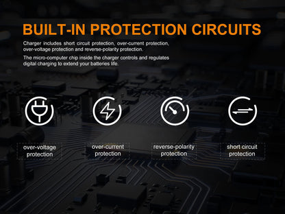 Fenix ARE-D1 Intelligent USB Battery Charger