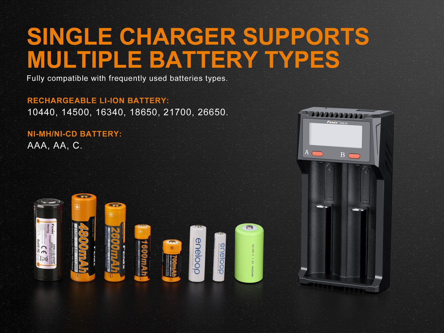 Fenix ARE-D2 Intelligent USB Battery Charger
