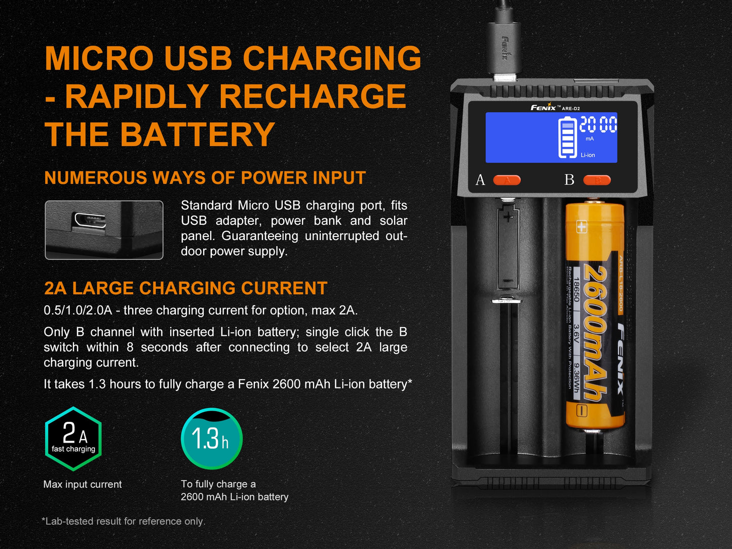 Fenix ARE-D2 Intelligent USB Battery Charger
