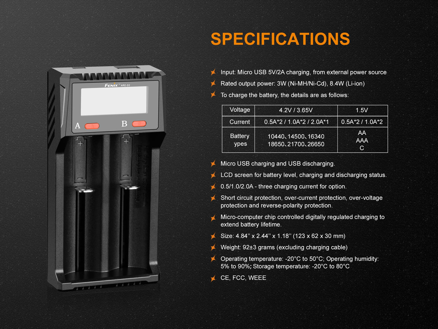 Fenix ARE-D2 Intelligent USB Battery Charger