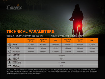 Fenix BC05R V2 Bicycle Rear Light
