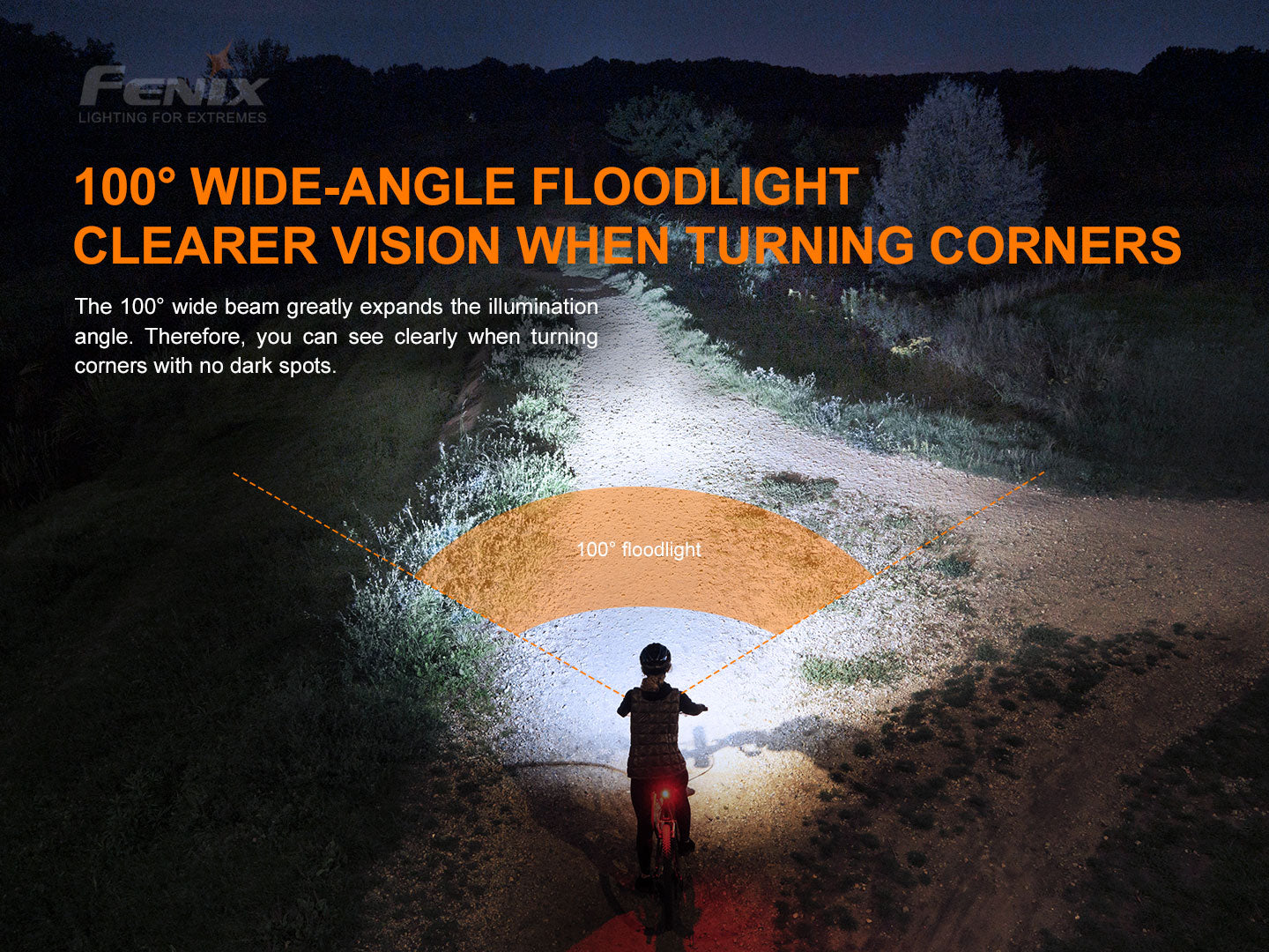 Fenix BC26R USB-C Rechargeable Bike Front Light - 1,600 Lumens