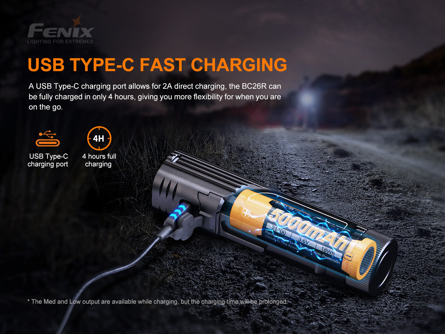 Fenix BC26R USB-C Rechargeable Bike Front Light - 1,600 Lumens