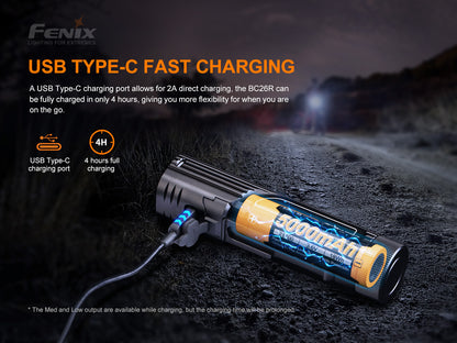 Fenix BC26R USB-C Rechargeable Bike Front Light - 1,600 Lumens