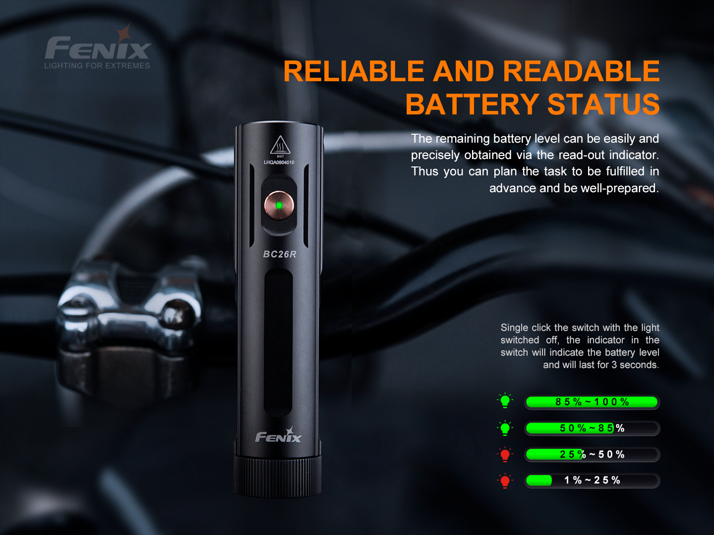 Fenix BC26R USB-C Rechargeable Bike Front Light - 1,600 Lumens