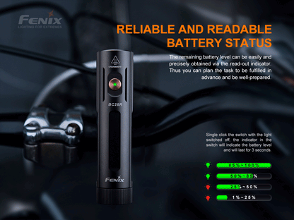 Fenix BC26R USB-C Rechargeable Bike Front Light - 1,600 Lumens