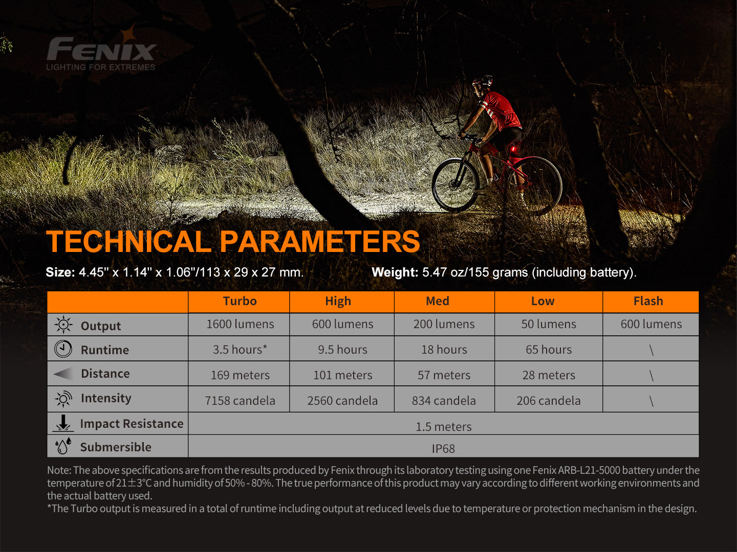 Fenix BC26R USB-C Rechargeable Bike Front Light - 1,600 Lumens