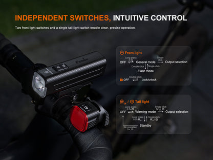 Fenix BC28R Smart Sync Bike Light Combo [2,500 Lumens]