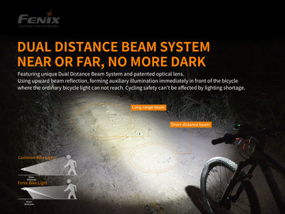 Fenix BC30 V2 Dual Beam Bike Front Light with Wireless Remote - 2,200 Lumens