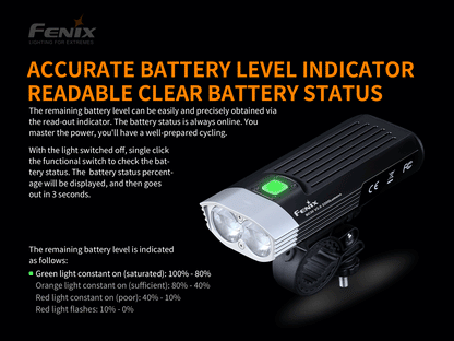 Fenix BC30 V2 Dual Beam Bike Front Light with Wireless Remote - 2,200 Lumens