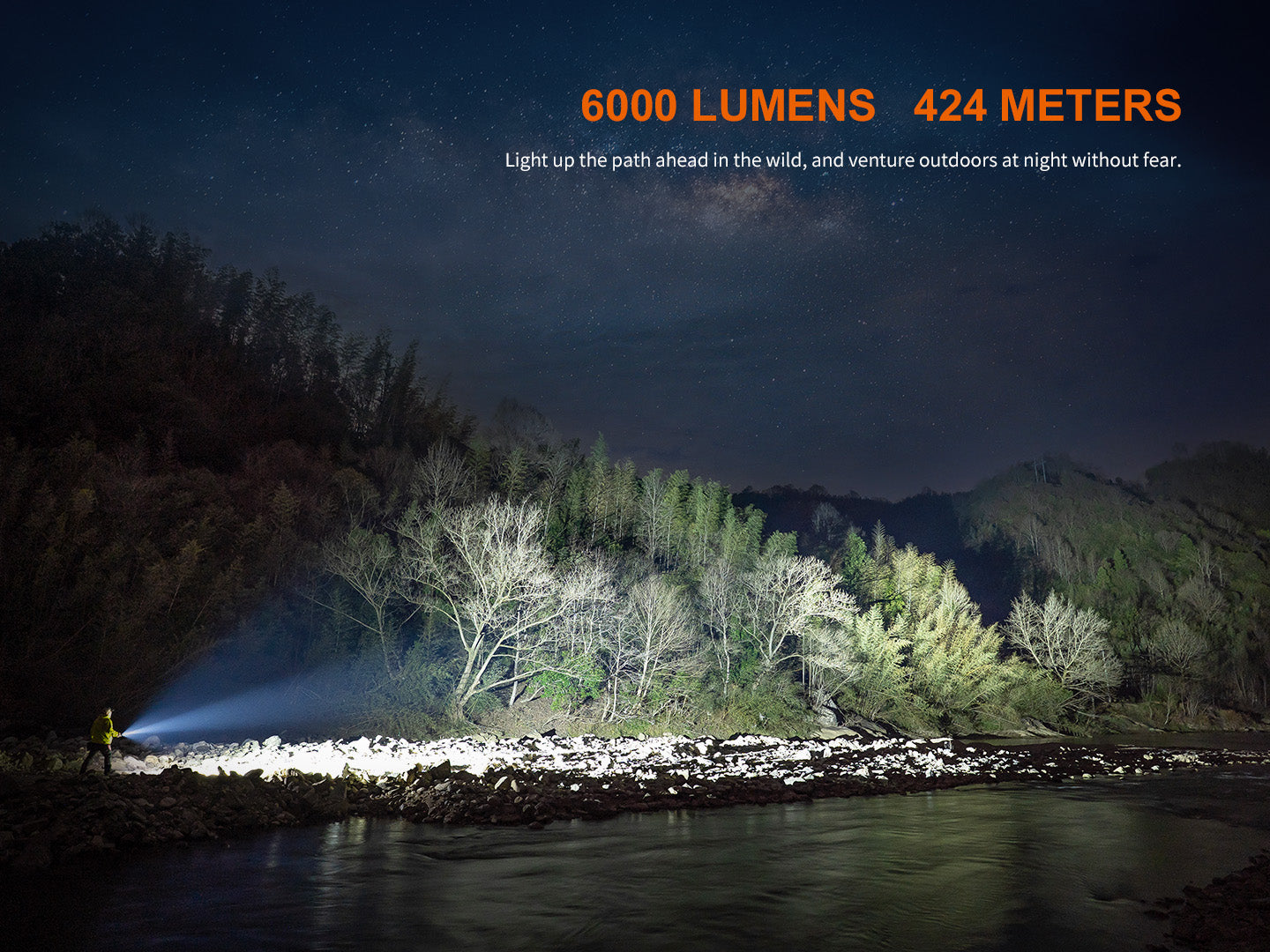 Fenix C16 Multi Light Sources Flashlight [6,000 Lumens]
