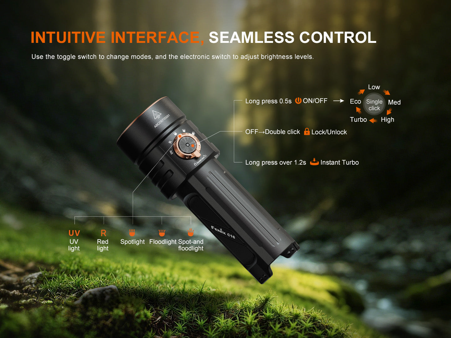 Fenix C16 Multi Light Sources Flashlight [6,000 Lumens]