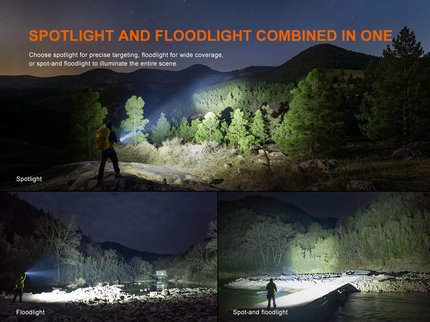 Fenix C16 Multi Light Sources Flashlight [6,000 Lumens]
