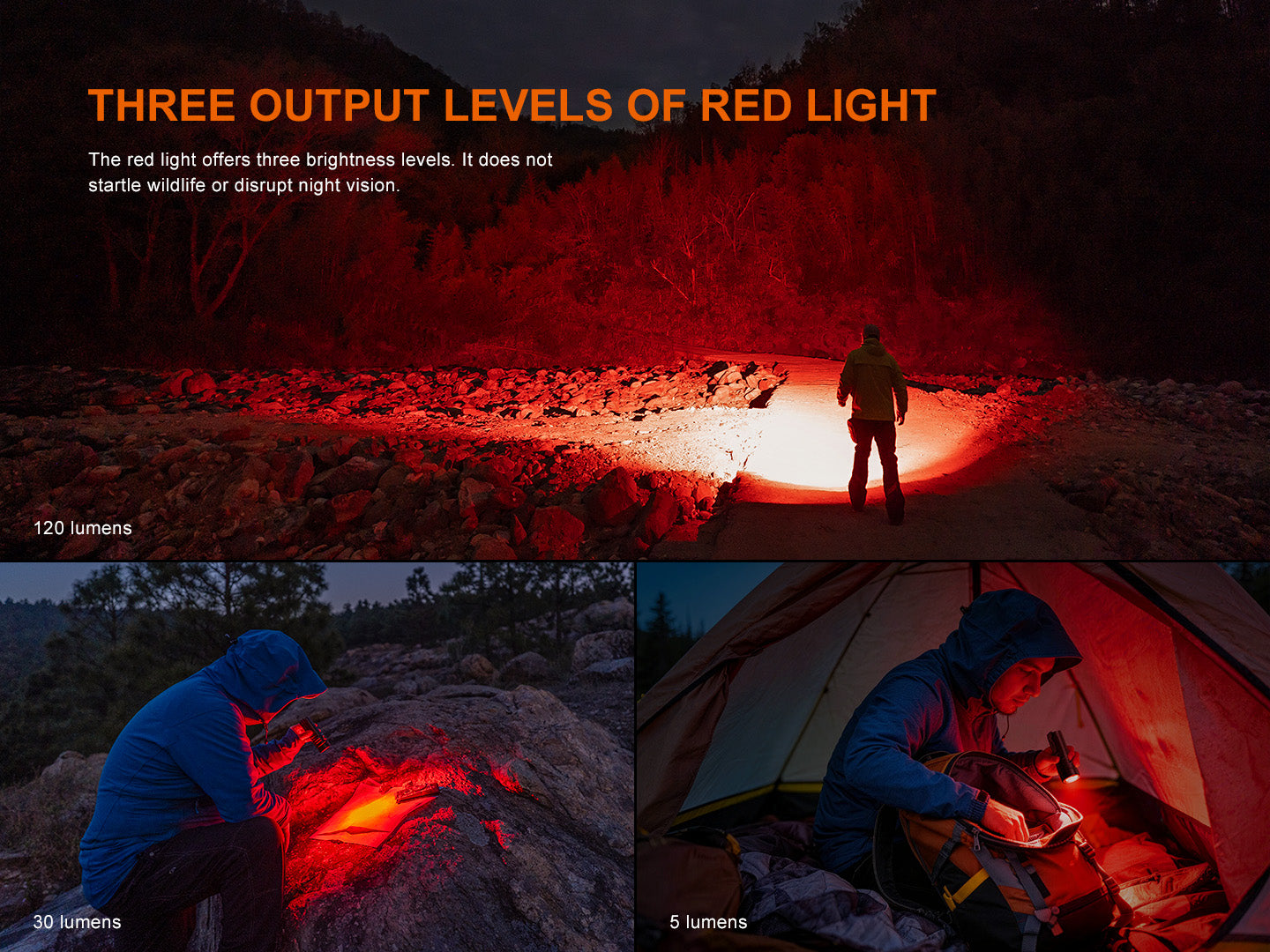 Fenix C16 Multi Light Sources Flashlight [6,000 Lumens]